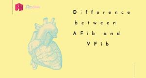 Difference between Atrial fibrillation and Ventricular fibrillation